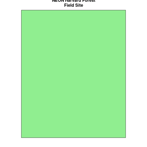 plot of chunk plot-multiple-shapefiles