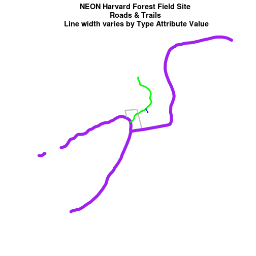 plot of chunk bicycle-map