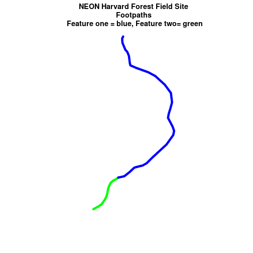 plot of chunk plot-subset-shapefile-unique-colors