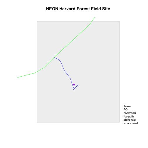 plot of chunk create-custom-labels