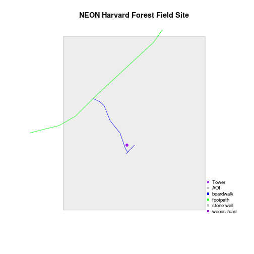 plot of chunk custom-symbols