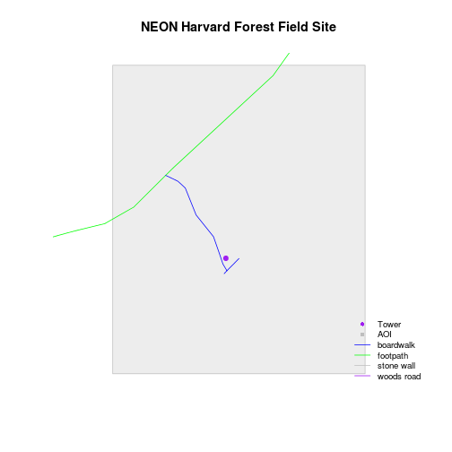 plot of chunk refine-legend