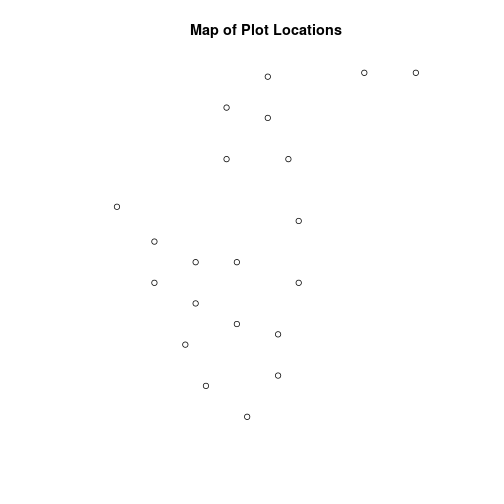 plot of chunk plot-data-points