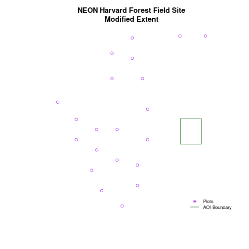 plot of chunk set-plot-extent