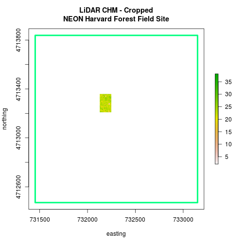 plot of chunk Crop-by-vector-extent