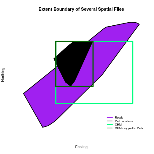 plot of chunk raster-extents-cropped