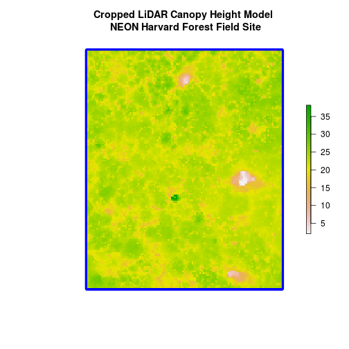 plot of chunk view-crop-extent