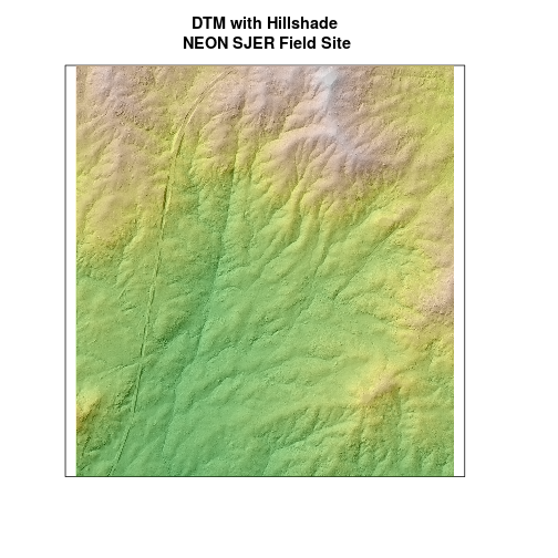 plot of chunk challenge-hillshade-layering