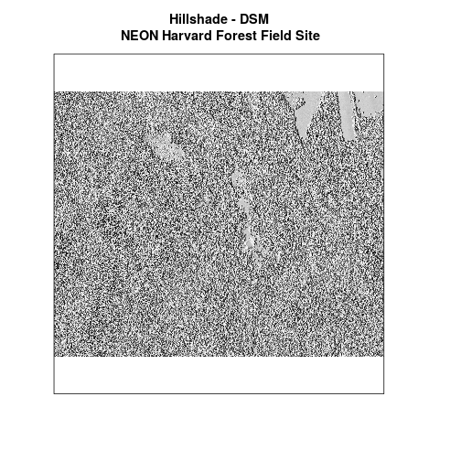 plot of chunk hillshade