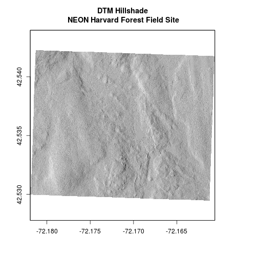 plot of chunk import-DTM-hillshade