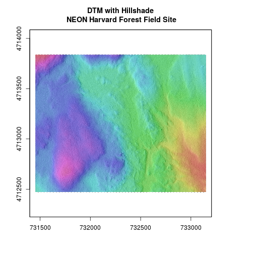 plot of chunk plot-projected-raster