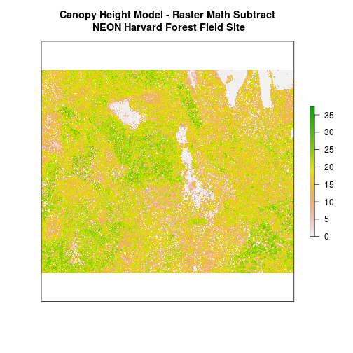 plot of chunk raster-math