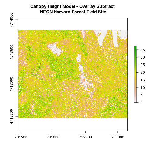 plot of chunk raster-overlay